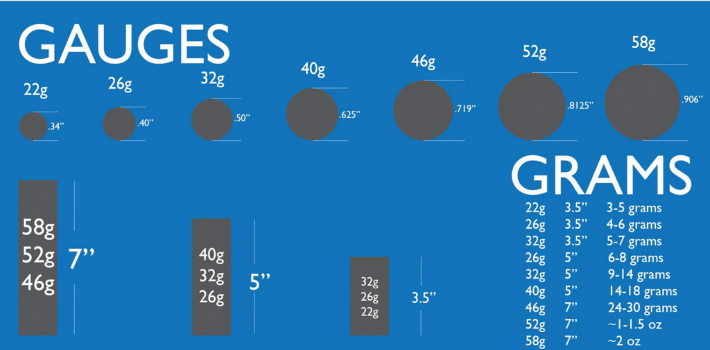 "Cannagar Solutions sizing chart"